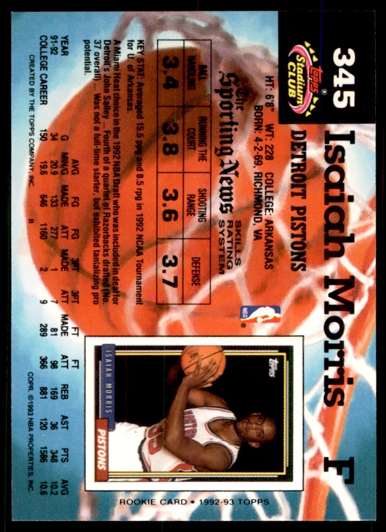 1992-93 Stadium Club Isaiah Morris Detroit Pistons #345