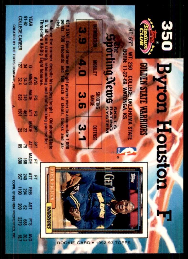 1992-93 Stadium Club Byron Houston Basketball Cards #350