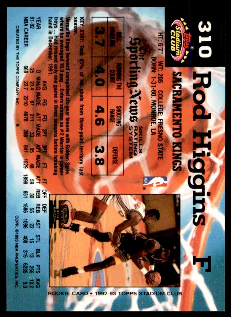 1992-93 Stadium Club Rod Higgins Sacramento Kings #310