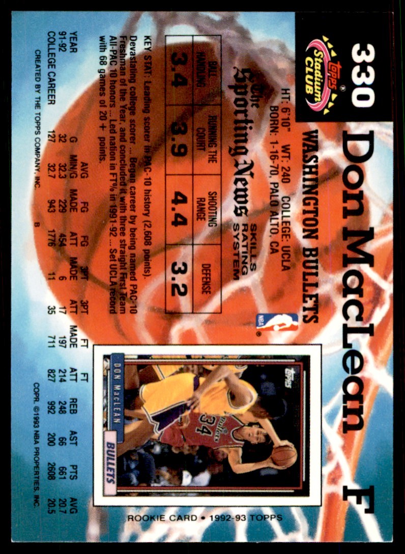 1992-93 Stadium Club Don MacLean Washington Bullets #330
