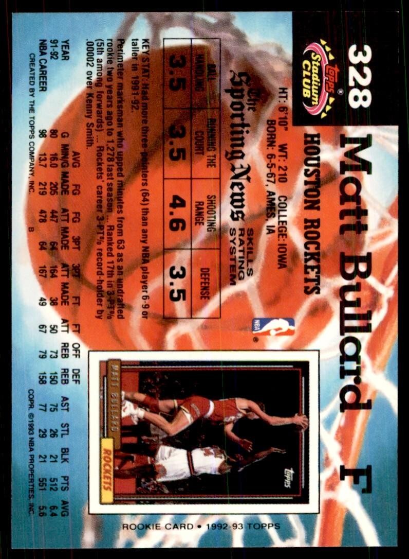 1992-93 Stadium Club Matt Bullard Basketball Cards #328