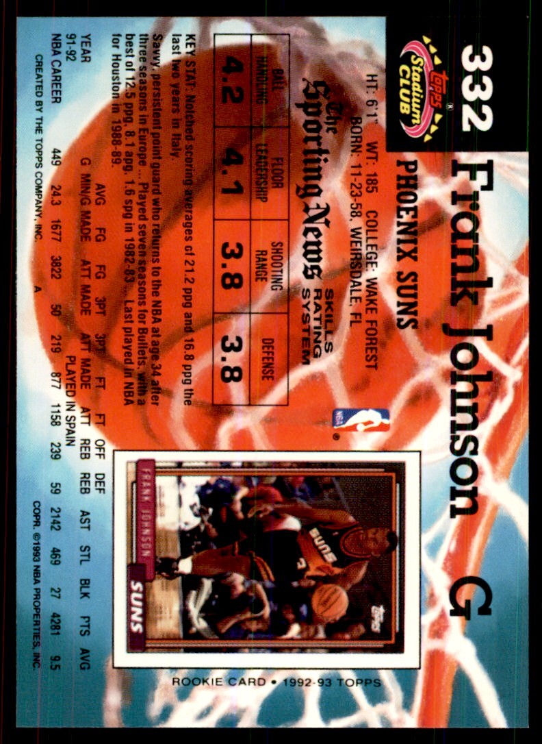 1992-93 Stadium Club Frank Johnson Basketball Cards #332