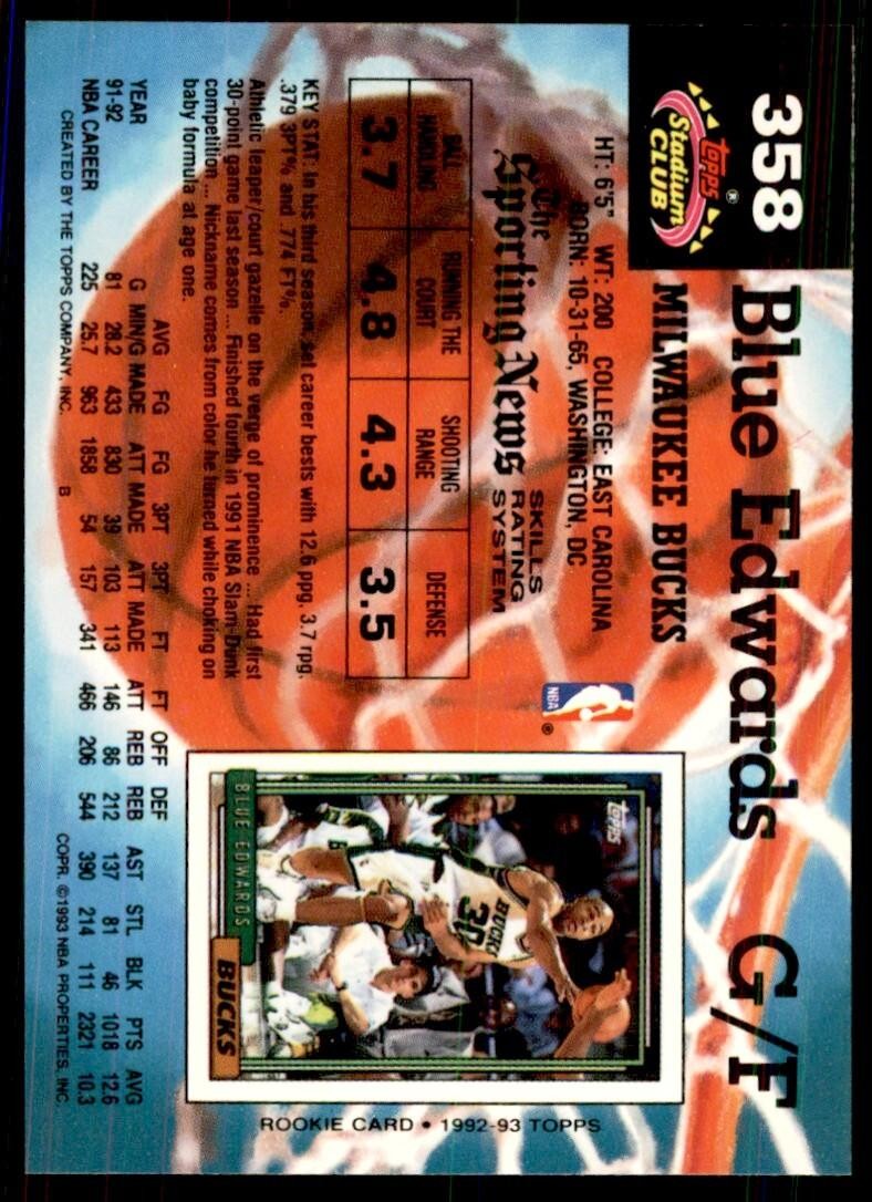1992-93 Stadium Club Blue Edwards Basketball Cards #358