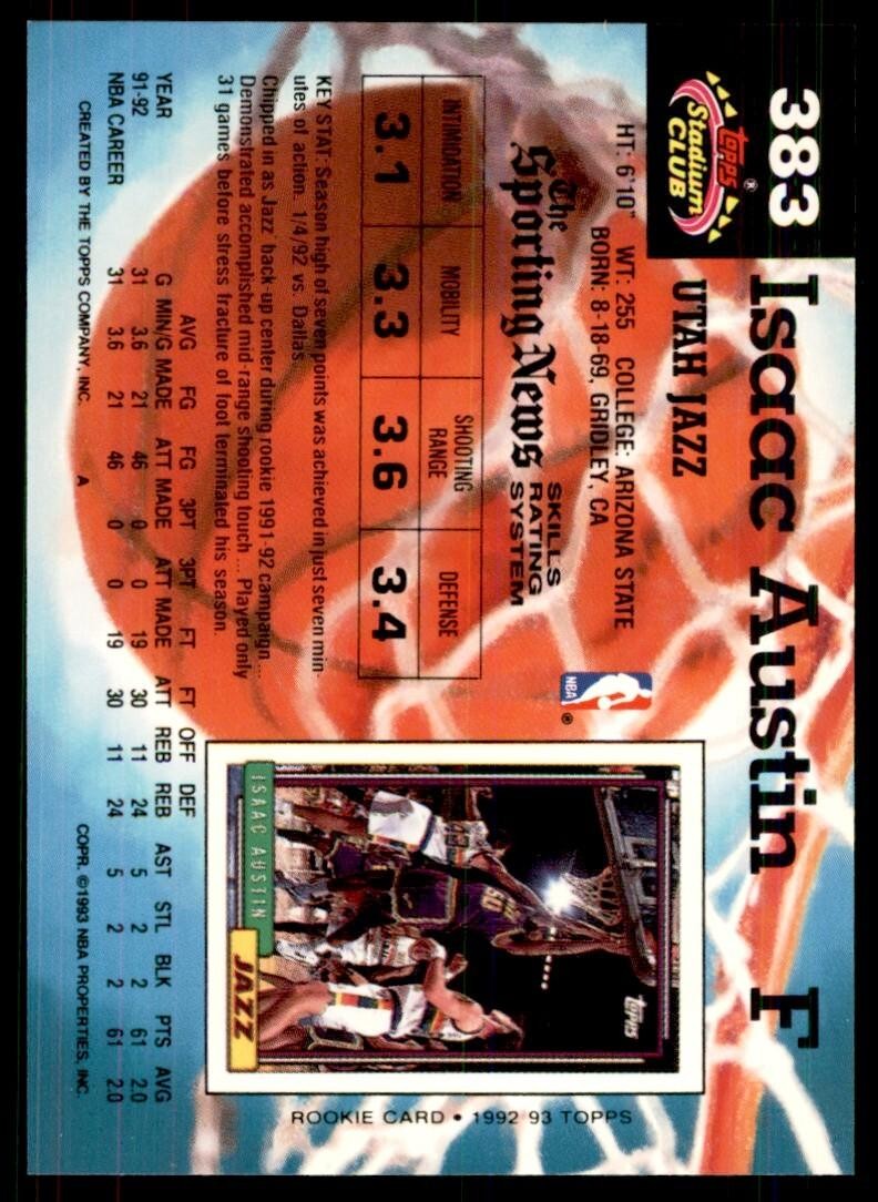 1992-93 Stadium Club Isaac Austin Basketball Cards #383