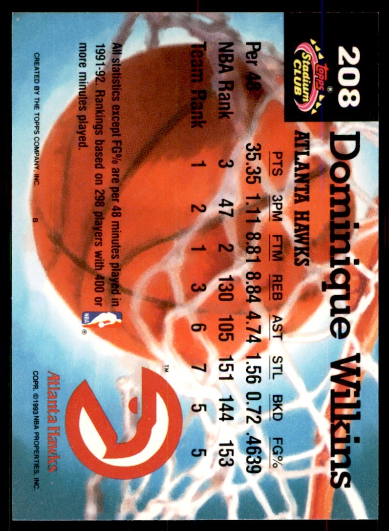 1992-93 Stadium Club Dominique Wilkins Atlanta Hawks #208