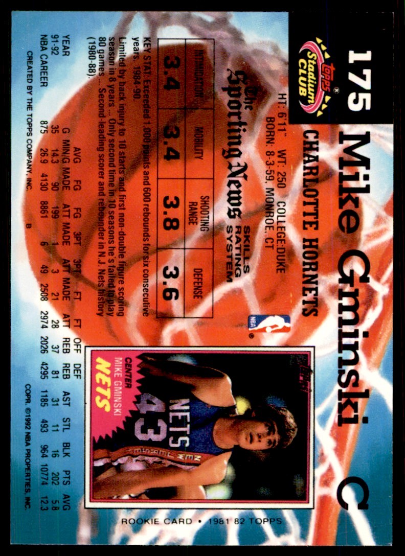 1992-93 Stadium Club Mike Gminski Charlotte Hornets #175