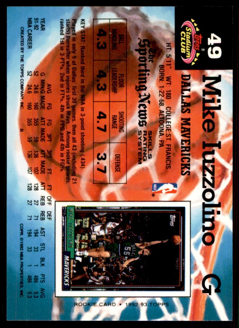 1992-93 Stadium Club Mike Iuzzolino Dallas Mavericks #49