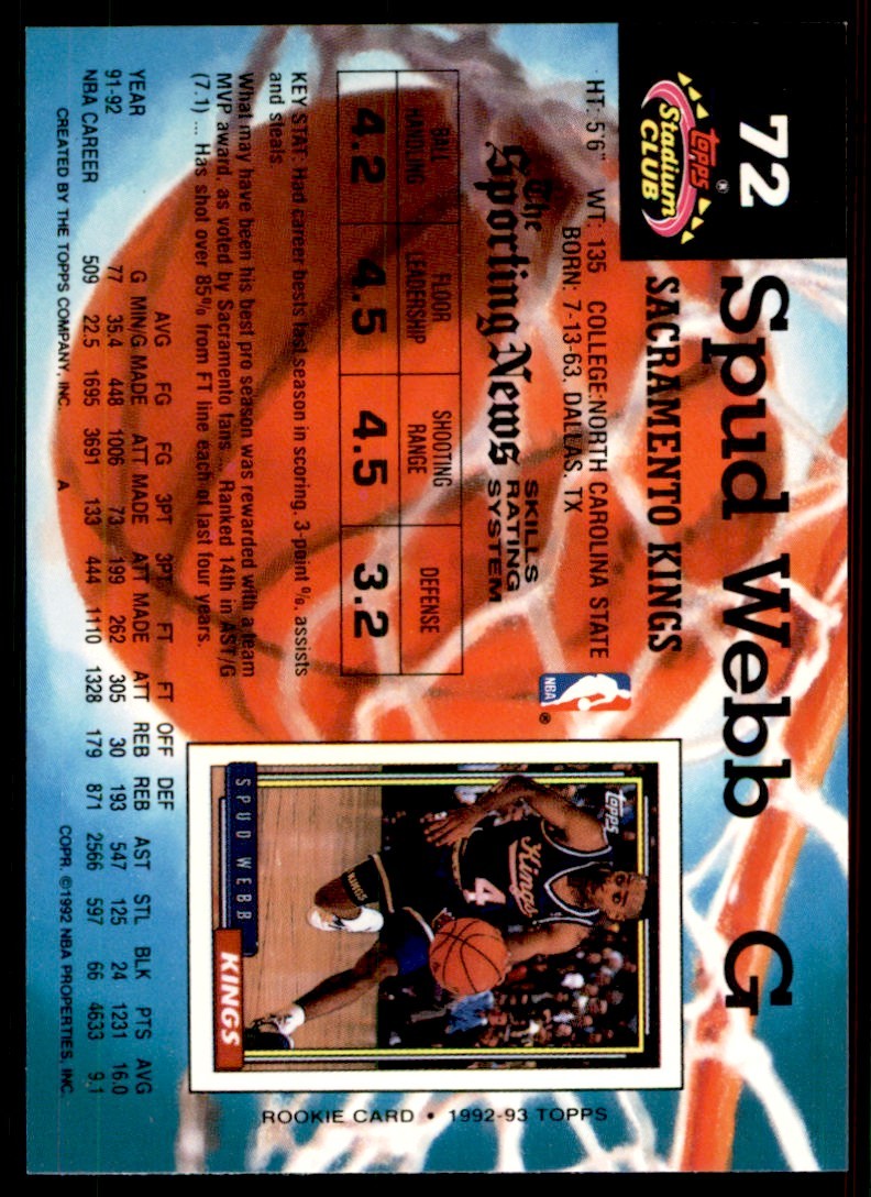 1992-93 Stadium Club Spud Webb Sacramento Kings #72