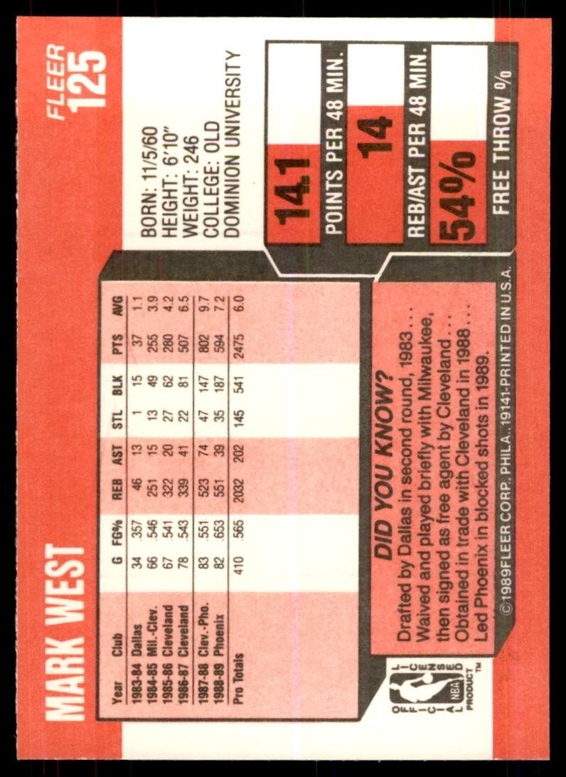 1989-90 Fleer Mark West Basketball Cards #125
