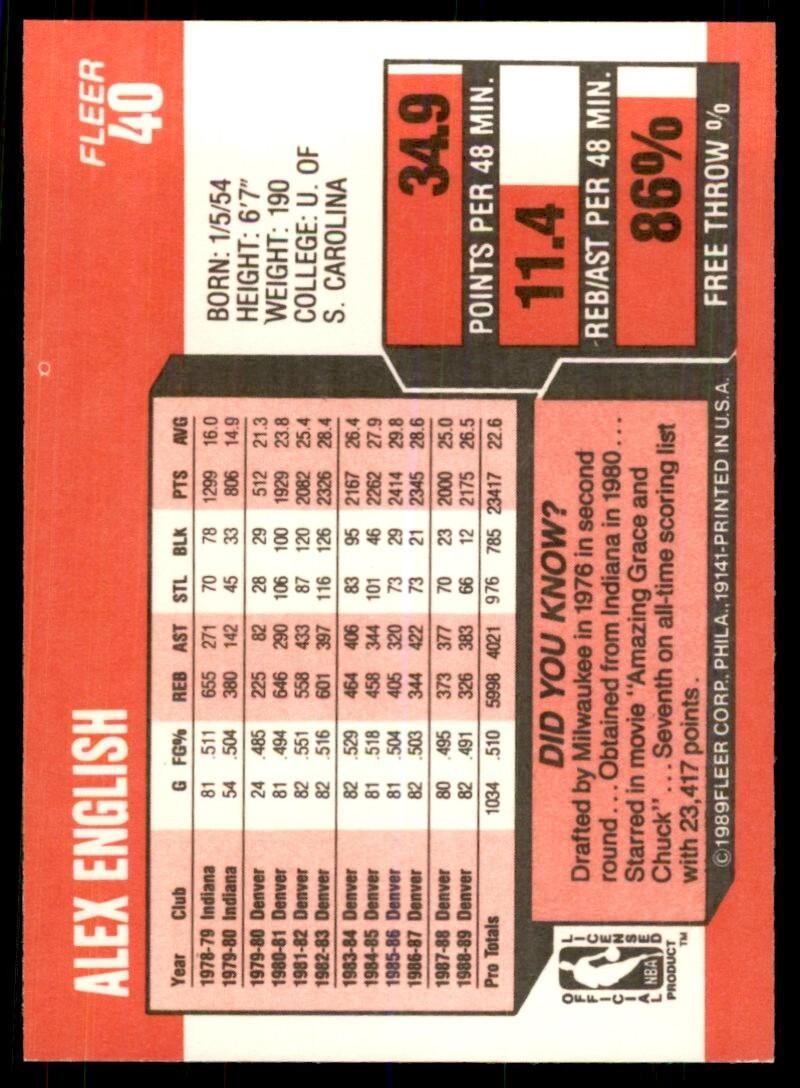 1989-90 Fleer Alex English Basketball Cards #40