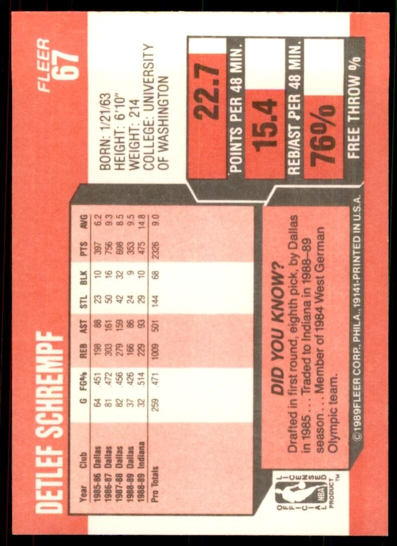 1989-90 Fleer Detlef Schrempf Basketball Cards #67