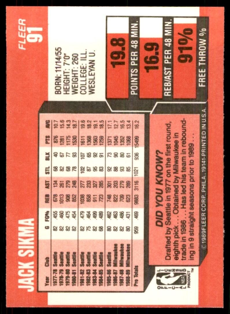 1989-90 Fleer Jack Sikma Basketball Cards #91