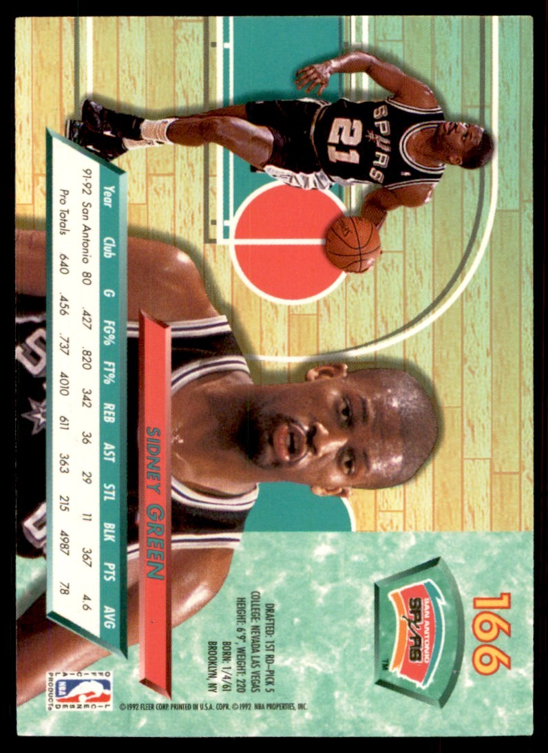 1992-93 Fleer Ultra. Sidney Green San Antonio Spurs #166