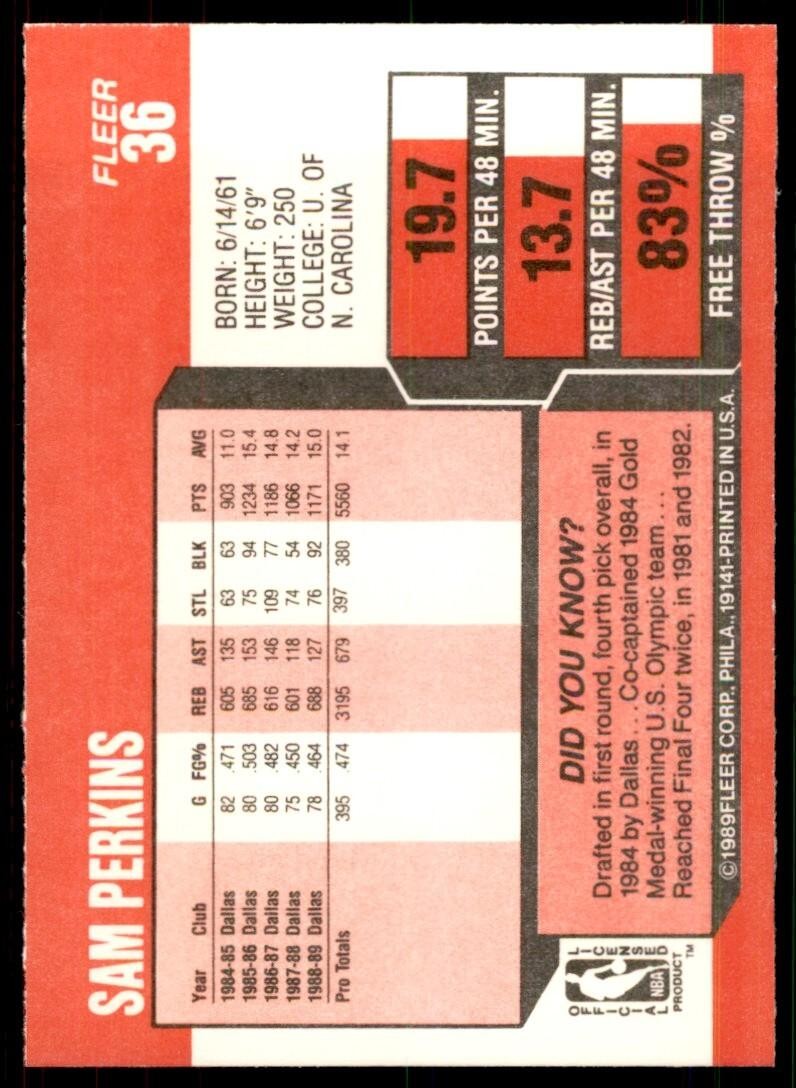 1989-90 Fleer. Sam Perkins Basketball Cards #36