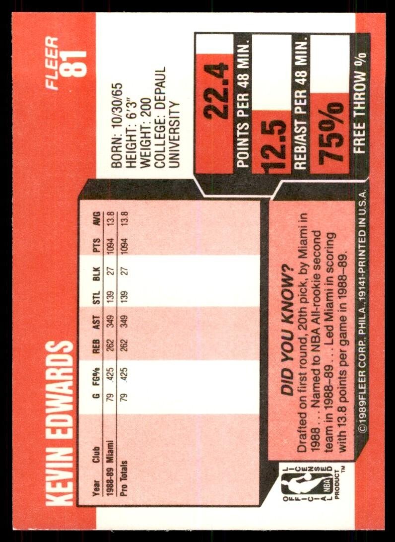 1989-90 Fleer. Kevin Edwards Basketball Cards #81