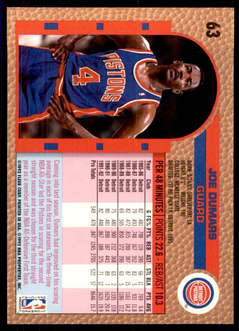 1992-93 Fleer Joe Dumars Basketball Cards #63