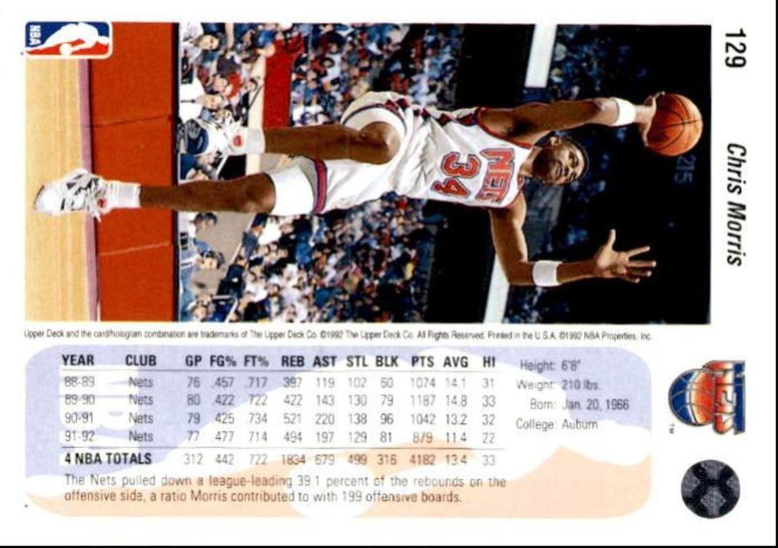 1992-93 Upper Deck Basketball Card Chris Morris New Jersey Nets #129
