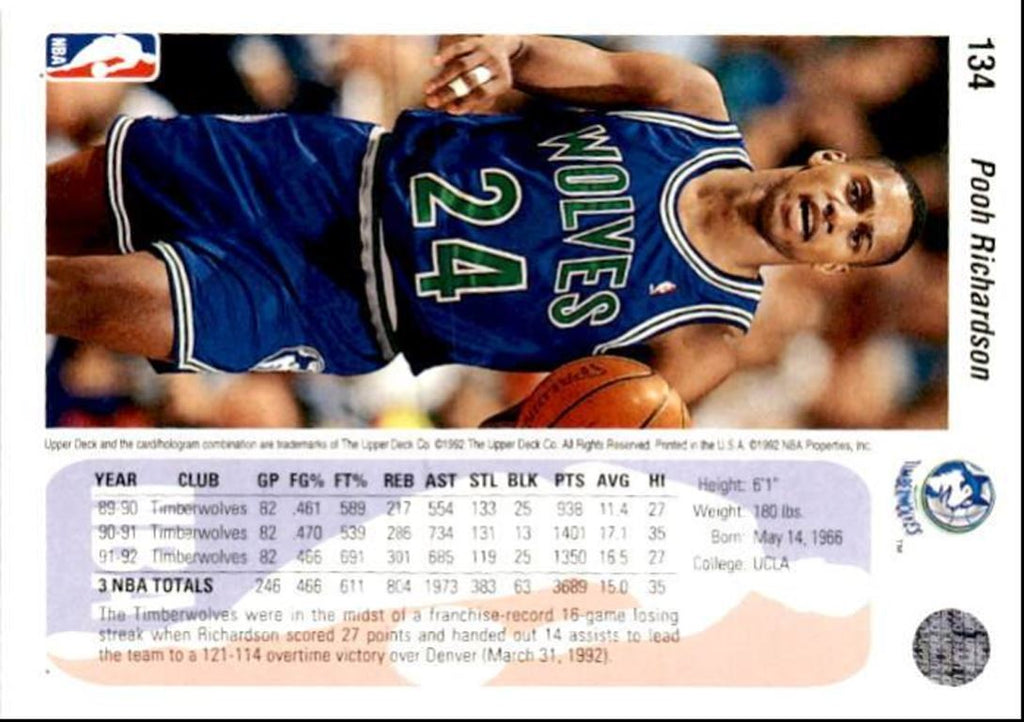 1992-93 Upper Deck Basketball Card Pooh Richardson Indiana Pacers #134