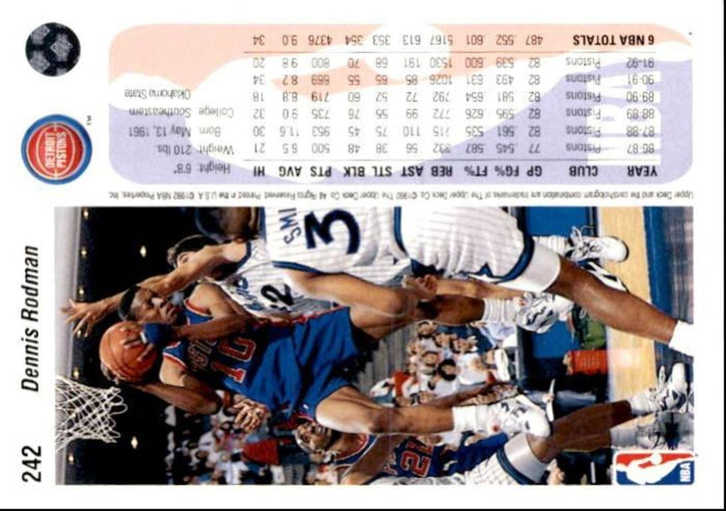 1992-93 Upper Deck Basketball Card Dennis Rodman Detroit Pistons #242