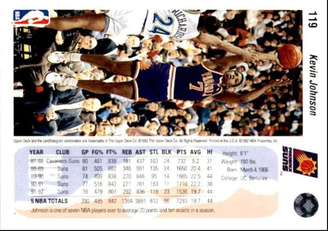 1992-93 Upper Deck Basketball Card Kevin Johnson Phoenix Suns #119
