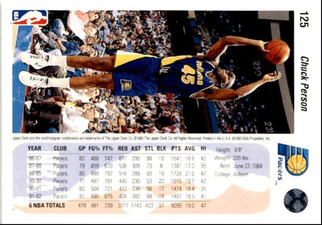 1992-93 Upper Deck Basketball Card Chuck Person Minnesota Timberwolves #125