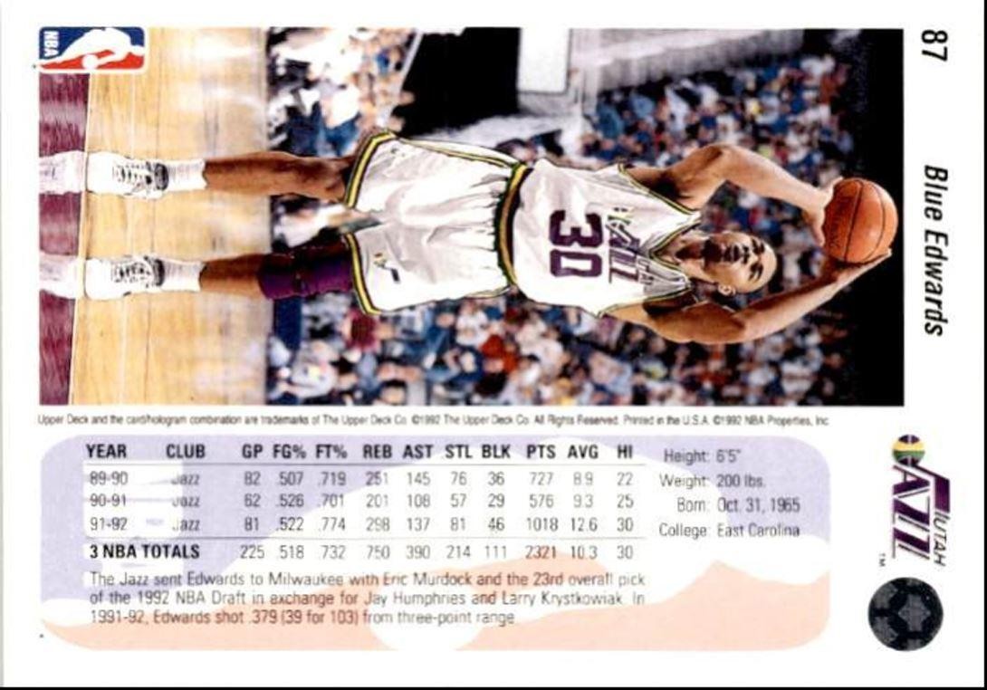1992-93 Upper Deck Basketball Card Blue Edwards Milwaukee Bucks #87
