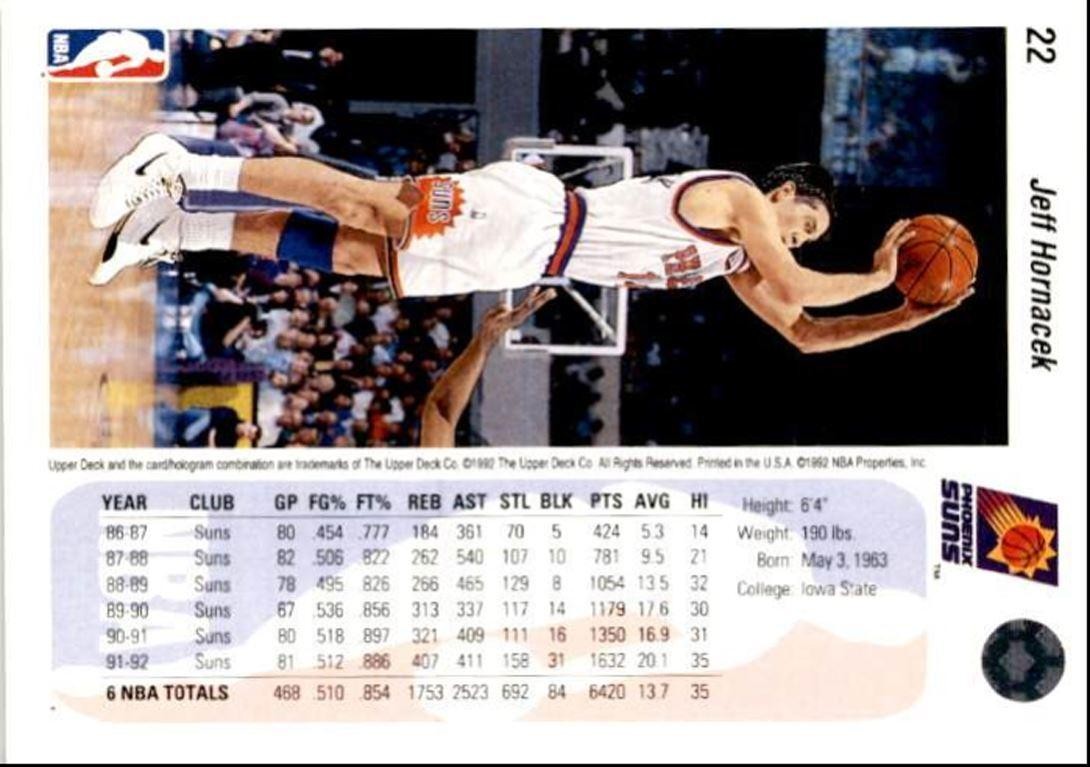 1992-93 Upper Deck Basketball Card Jeff Hornacek / Philadelphia 76ers #22