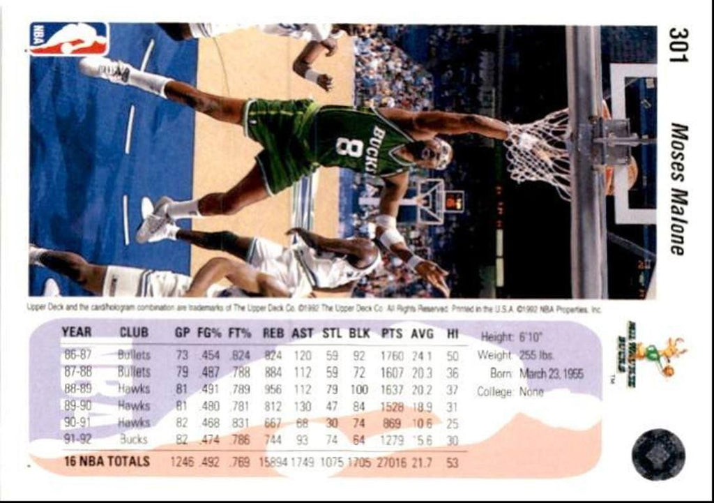 1992-93 Upper Deck Basketball Card Moses Malone Milwaukee Bucks #301