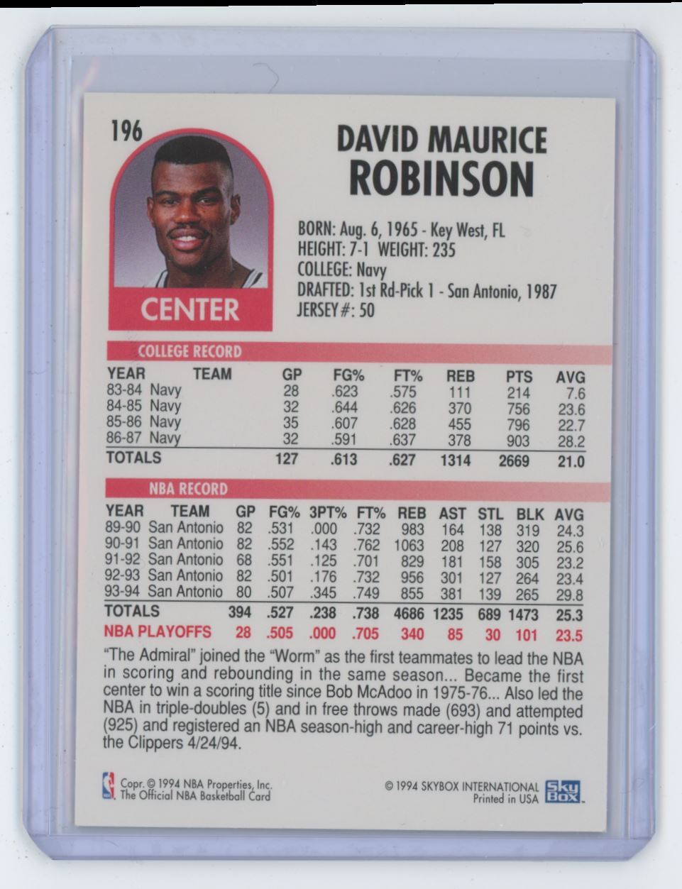 1994-95 NBA Hoops David Robinson Basketball Card #196