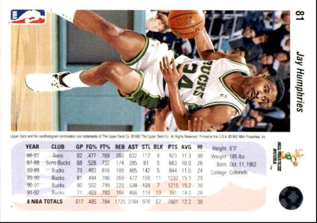 1992-93 Upper Deck Basketball Card Jay Humphries v Milwaukee Bucks #81