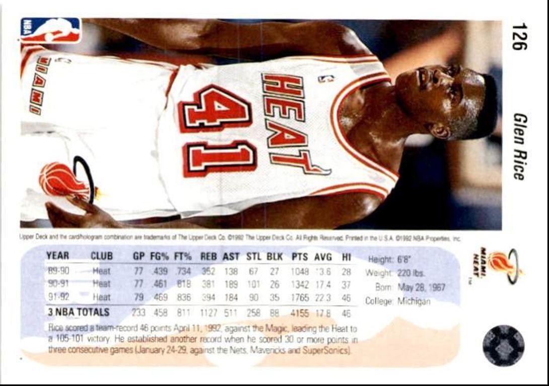 1992-93 Upper Deck Basketball Card Glen Rice / Miami Heat #126