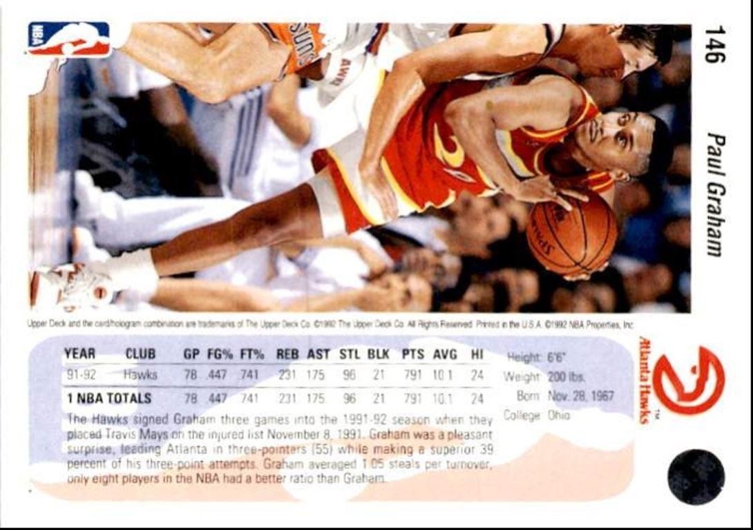 1992-93 Upper Deck Basketball Card Paul Graham . Atlanta Hawks #146
