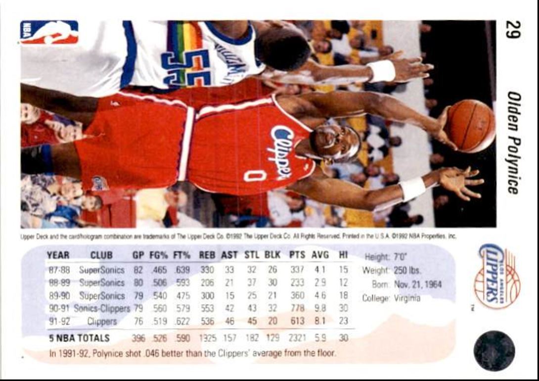 1992-93 Upper Deck Basketball Card Olden Polynice , Los Angeles Clippers #29