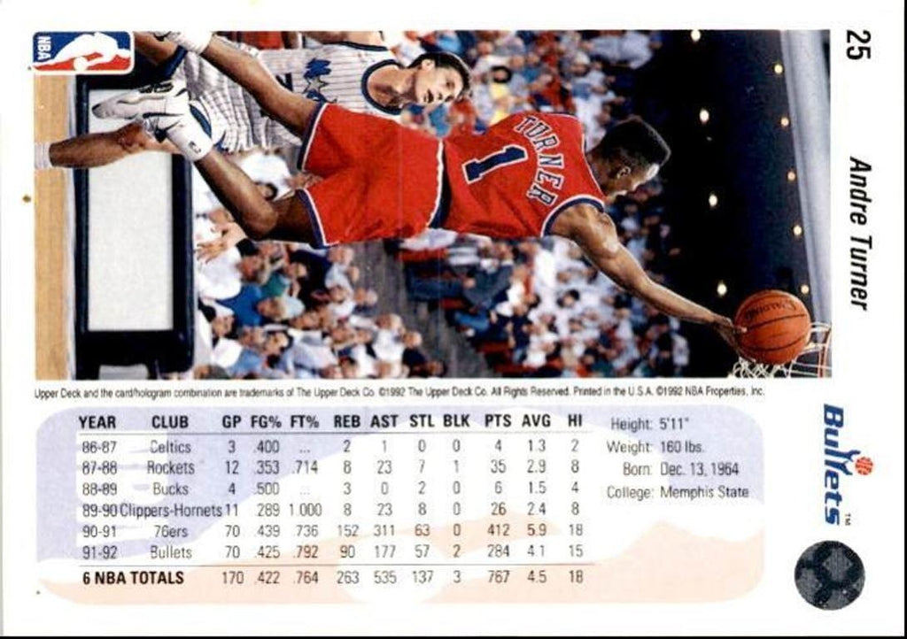 1992-93 Upper Deck Basketball Card Andre Turner / Washington Bullets #25