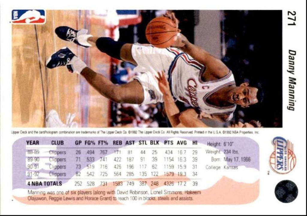 1992-93 Upper Deck Basketball Card Danny Manning / Los Angeles Clippers #271