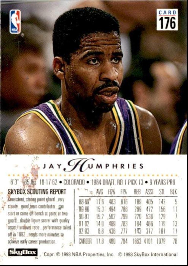 1993-94 SkyBox Jay Humphries Utah Jazz #176