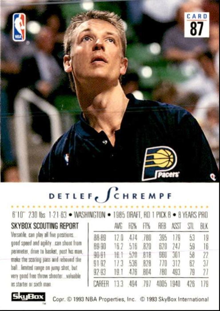 1993-94 SkyBox Detlef Schrempf Indiana Pacers #87
