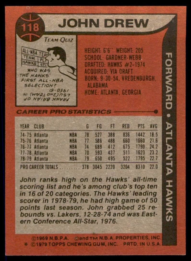 1979-80 TOPPS JOHN DREW ATLANTA HAWKS #118 (T105)
