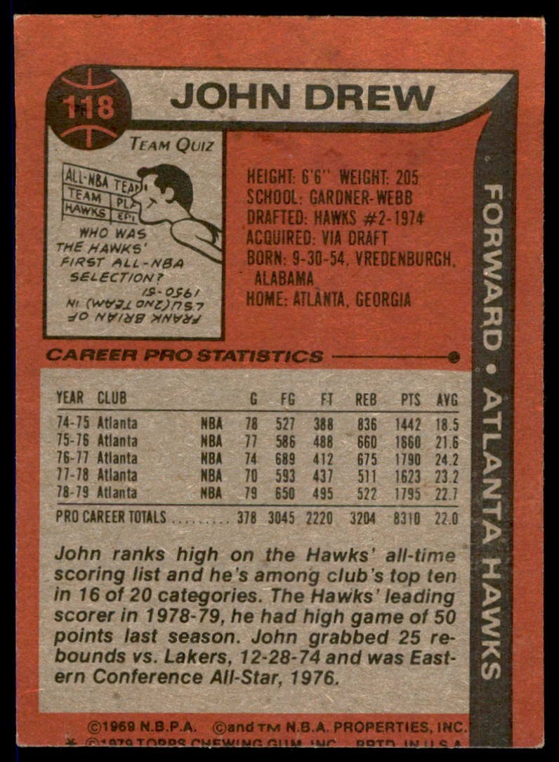 1979-80 TOPPS JOHN DREW ATLANTA HAWKS #118 (T108)