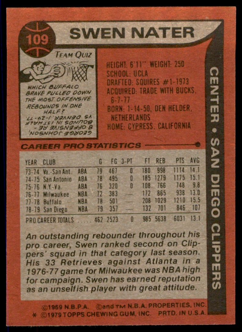 1979-80 TOPPS SWEN NATER SAN DIEGO CLIPPERS #109 (T104)