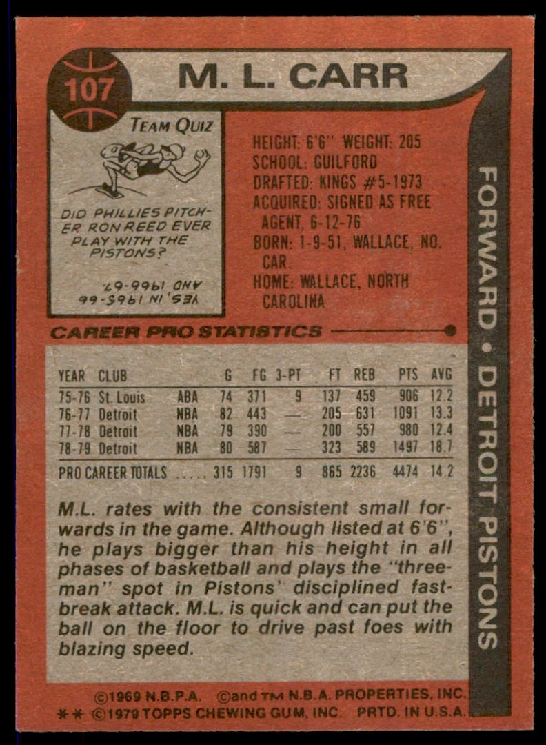 1979-80 TOPPS M.L. CARR DETROIT PISTONS #107 (T100)