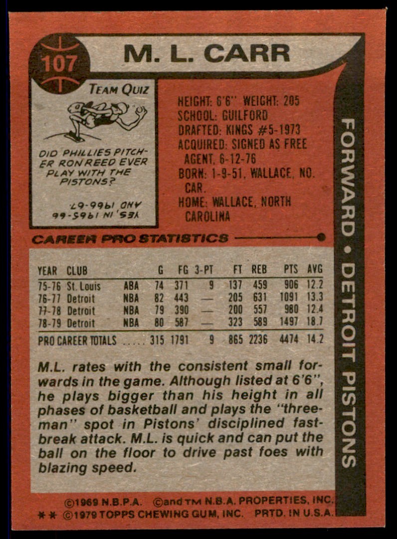 1979-80 TOPPS M.L. CARR DETROIT PISTONS #107 (T103)