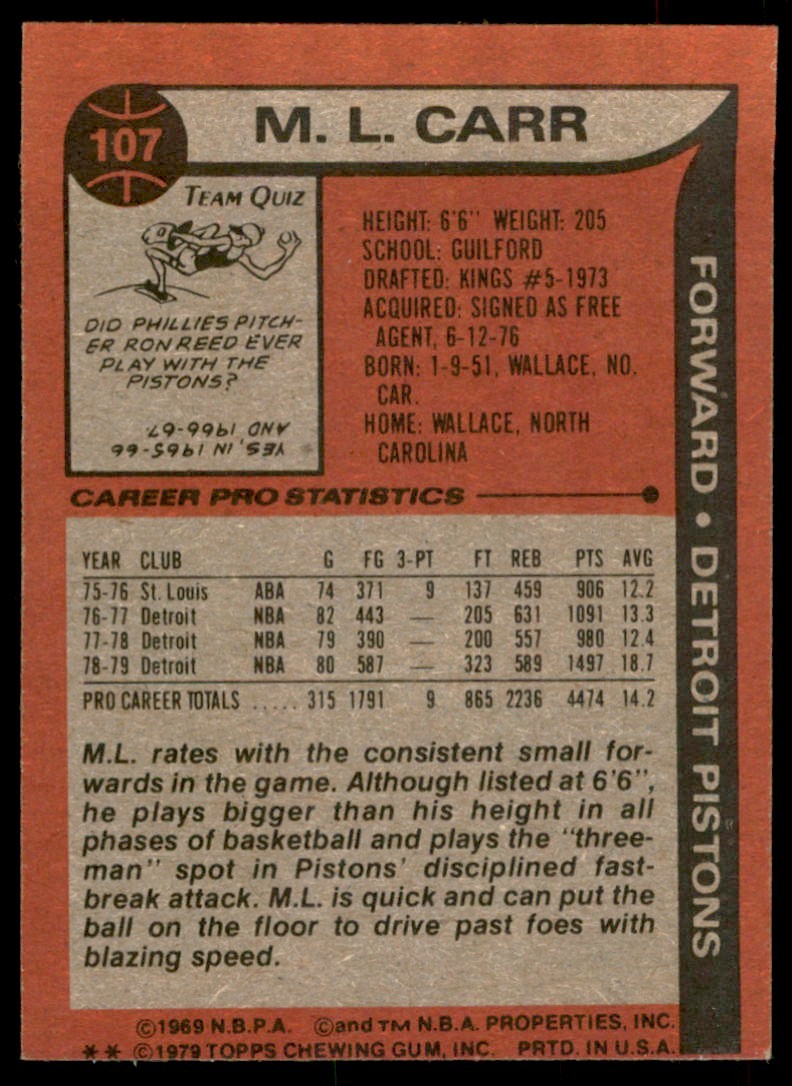 1979-80 TOPPS M.L. CARR DETROIT PISTONS #107 (T104)