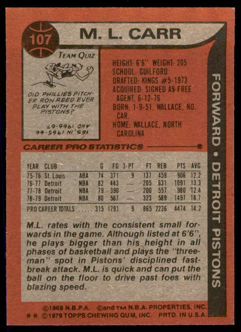 1979-80 TOPPS M.L. CARR DETROIT PISTONS #107 (T105)