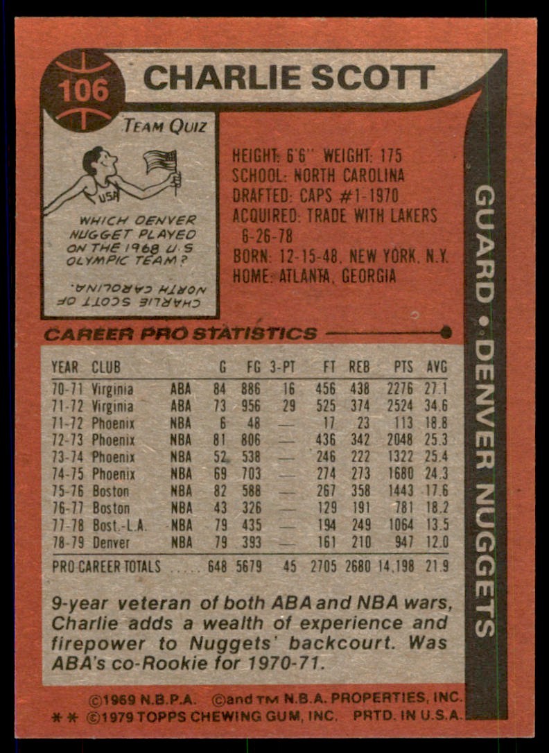 1979-80 TOPPS CHARLIE SCOTT DENVER NUGGETS #106 (T102)