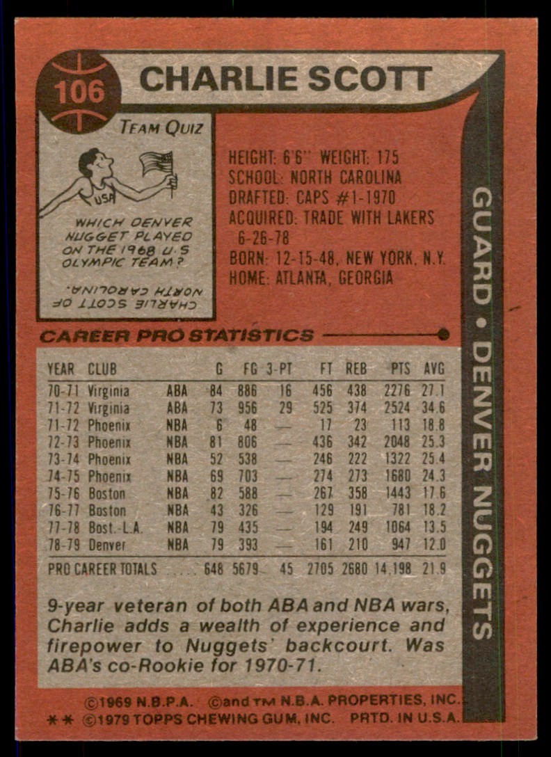 1979-80 TOPPS CHARLIE SCOTT DENVER NUGGETS #106 (T103)