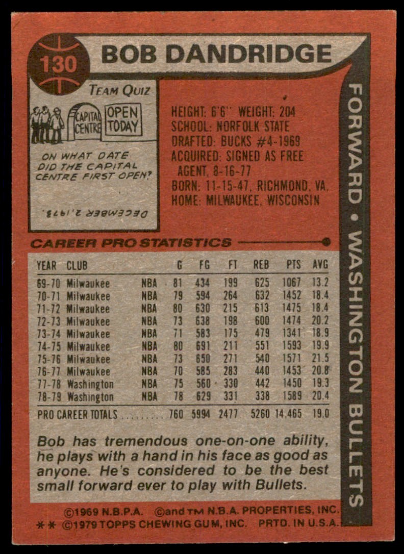 1979-80 TOPPS BOB DANDRIDGE WASHINGTON BULLETS #130 (T101)