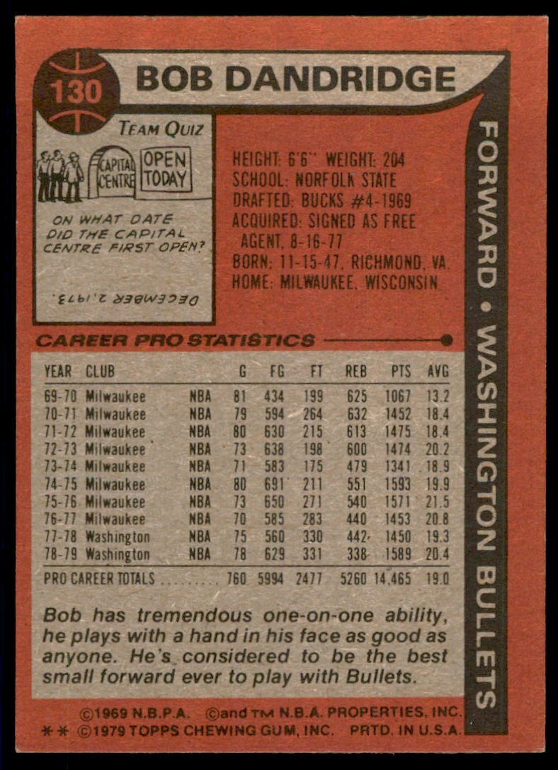 1979-80 TOPPS BOB DANDRIDGE WASHINGTON BULLETS #130 (T104)