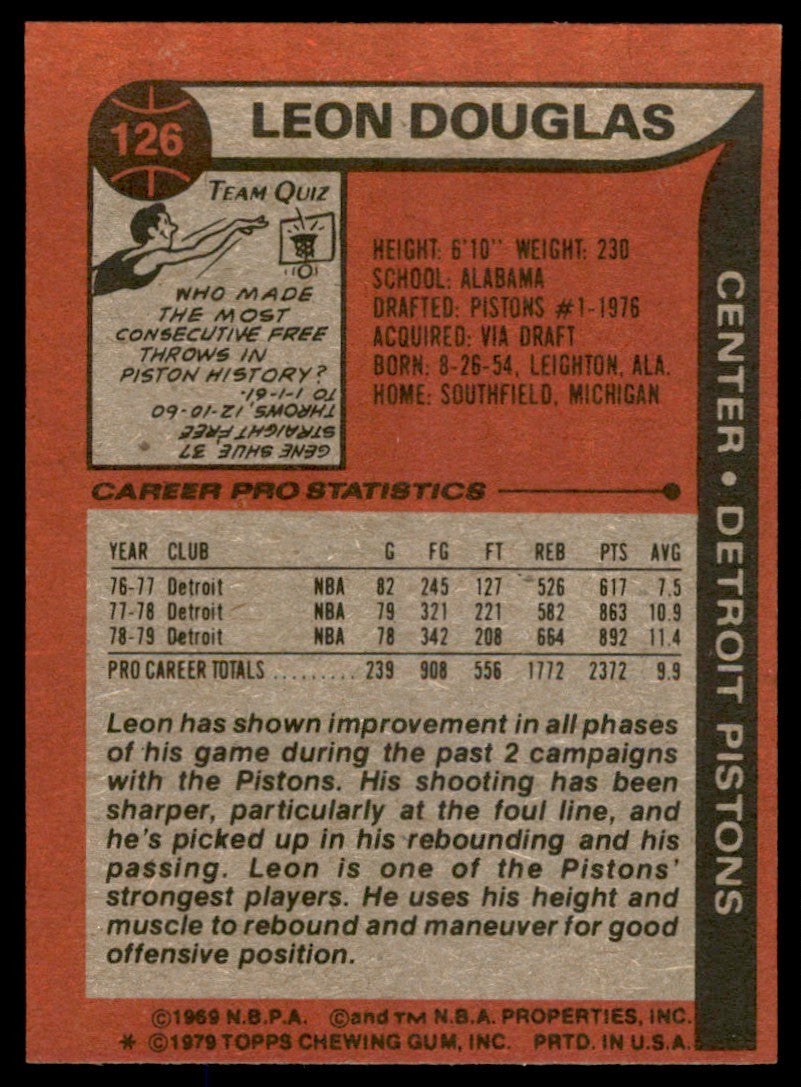 1979-80 TOPPS LEON DOUGLAS DETROIT PISTONS #126 (T101)