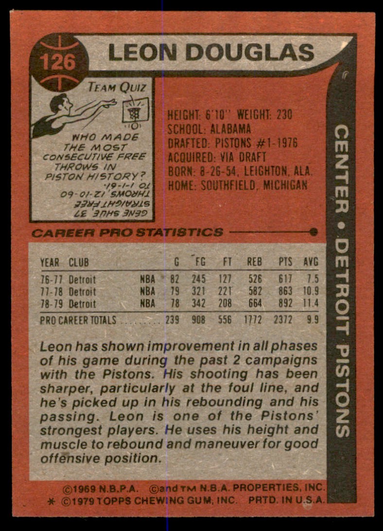1979-80 TOPPS LEON DOUGLAS DETROIT PISTONS #126 (T104)